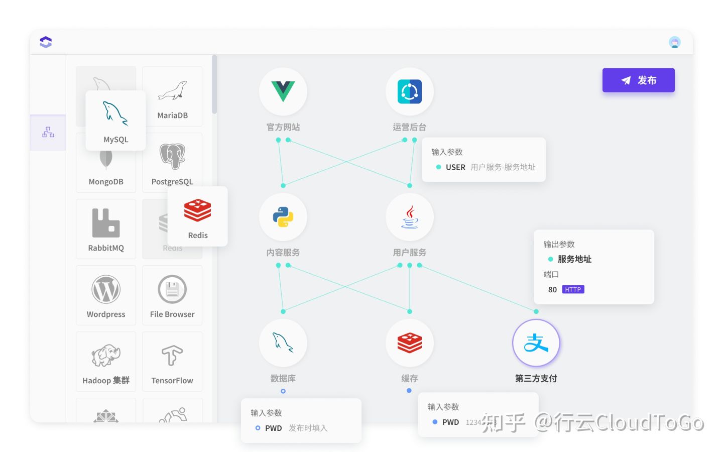 搭積木式架構(gòu)設(shè)計(jì)