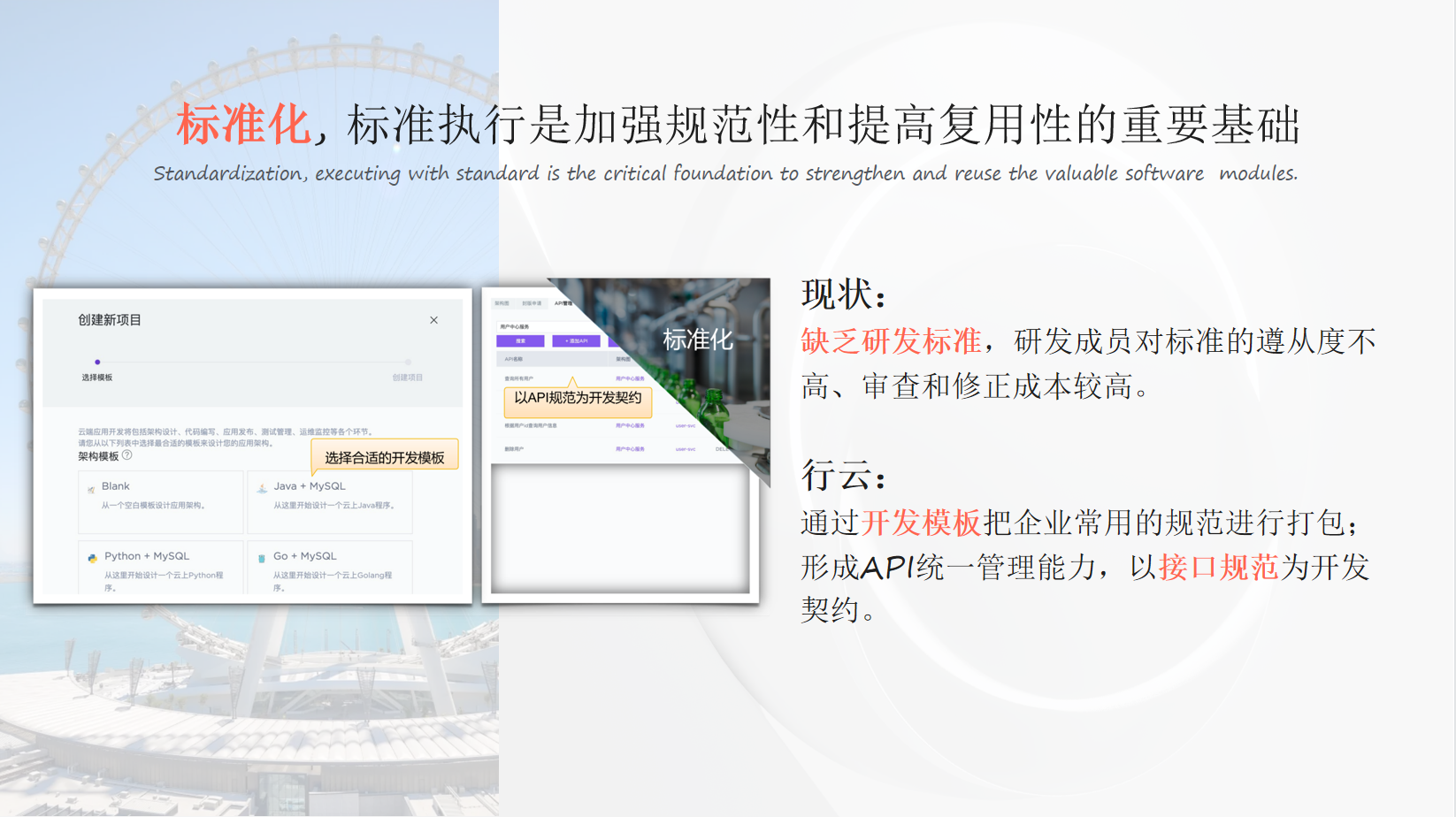 研發(fā)標(biāo)準(zhǔn)化